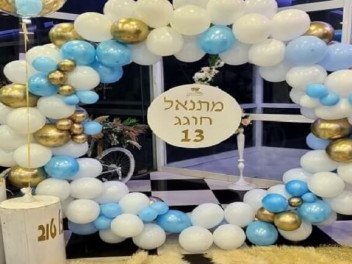 המוזיאון - גלריה לאירועים - חולון